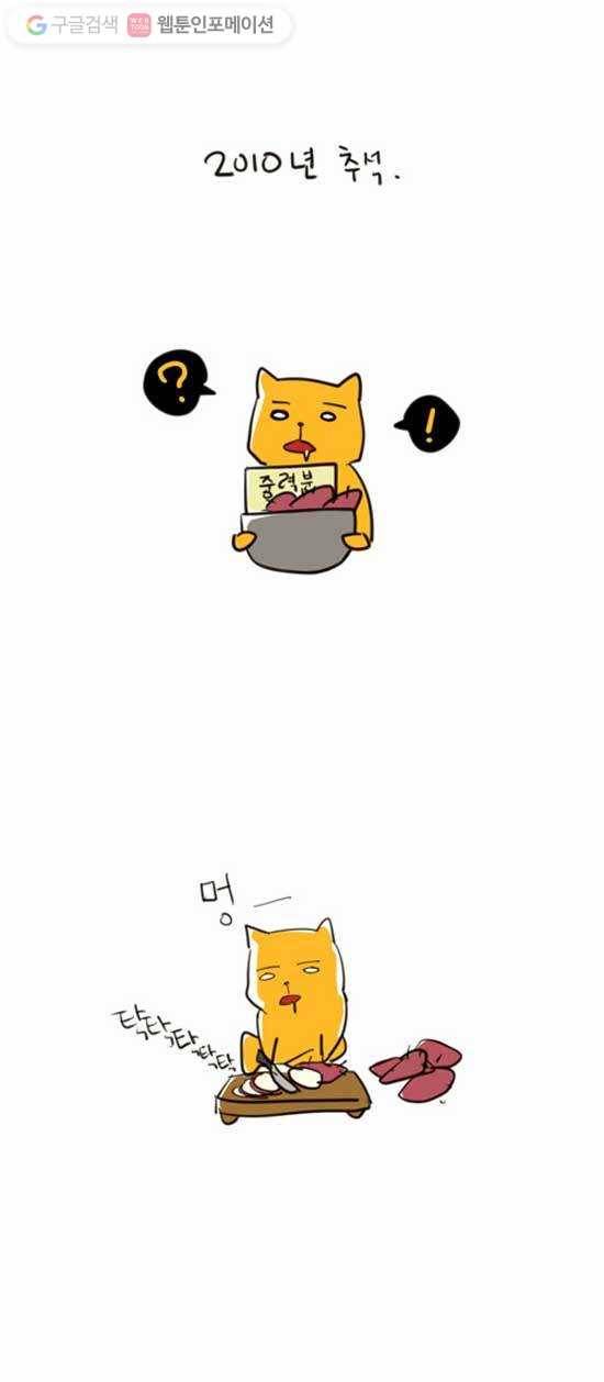 쿠베라 구배라의 일상 1