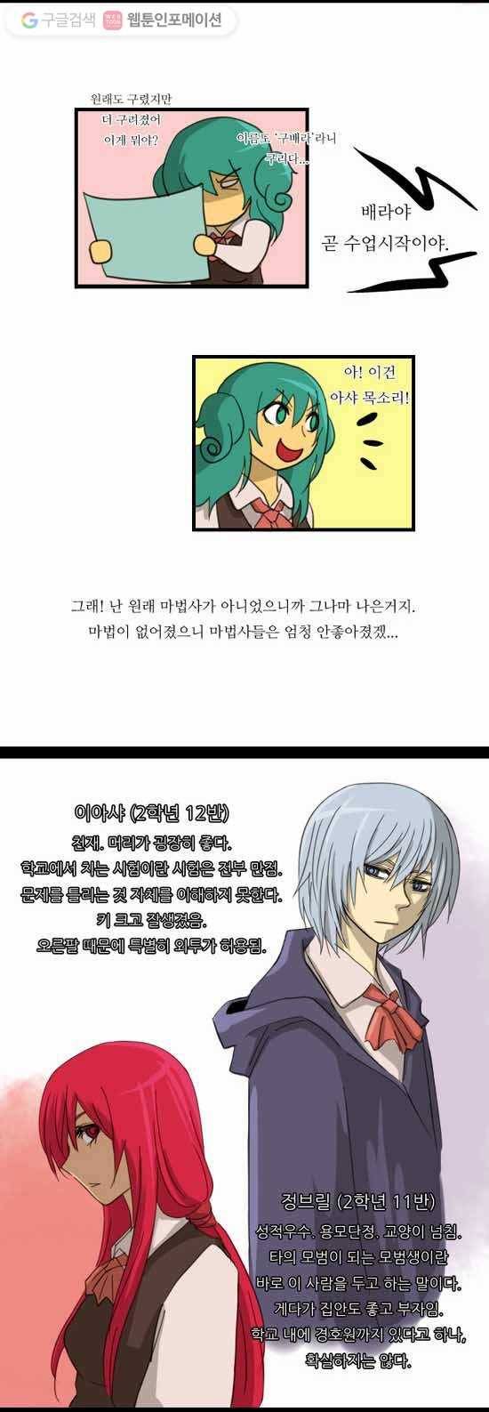 쿠베라 구배라의 일상 10