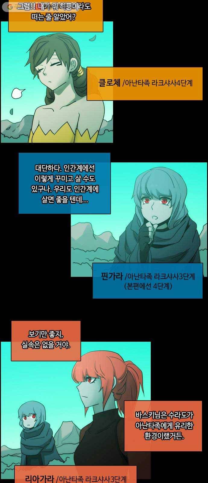 쿠베라 3부 외전5 안부 6