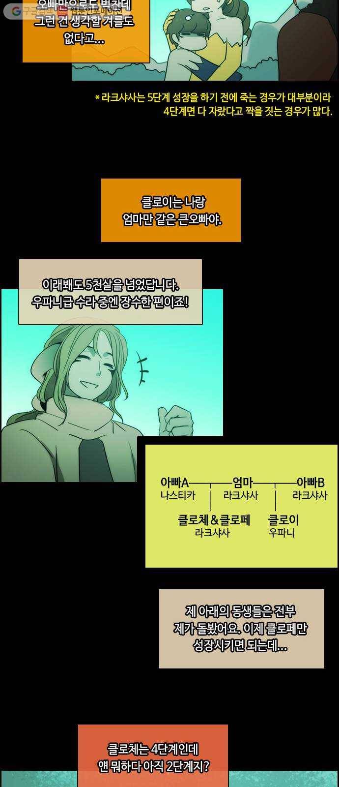 쿠베라 3부 외전5 안부 10