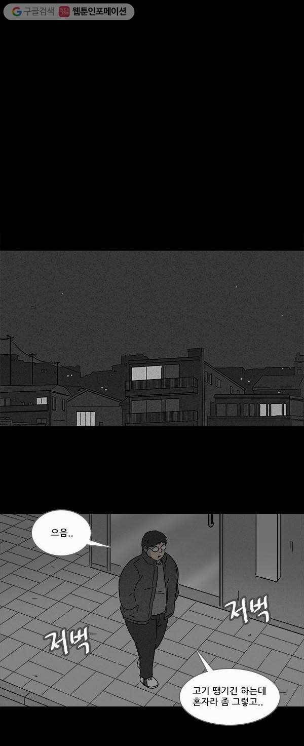 기기괴괴 118화 본 다이스 4 3