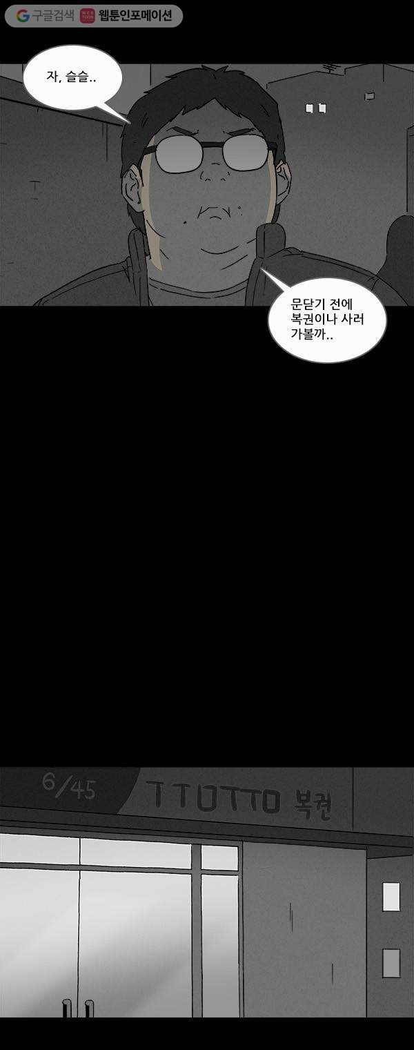 기기괴괴 118화 본 다이스 4 5