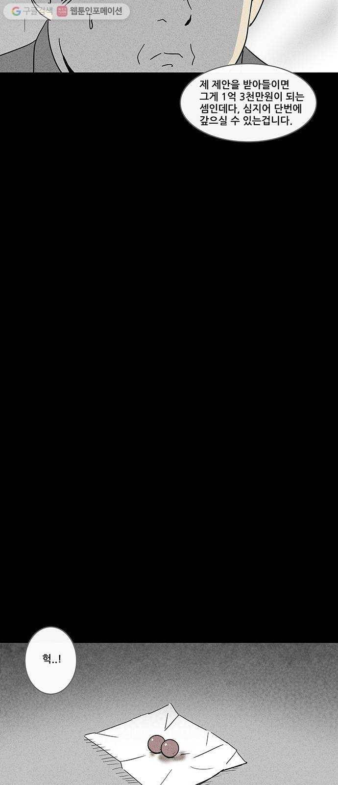 기기괴괴 164화 영생환 4 12