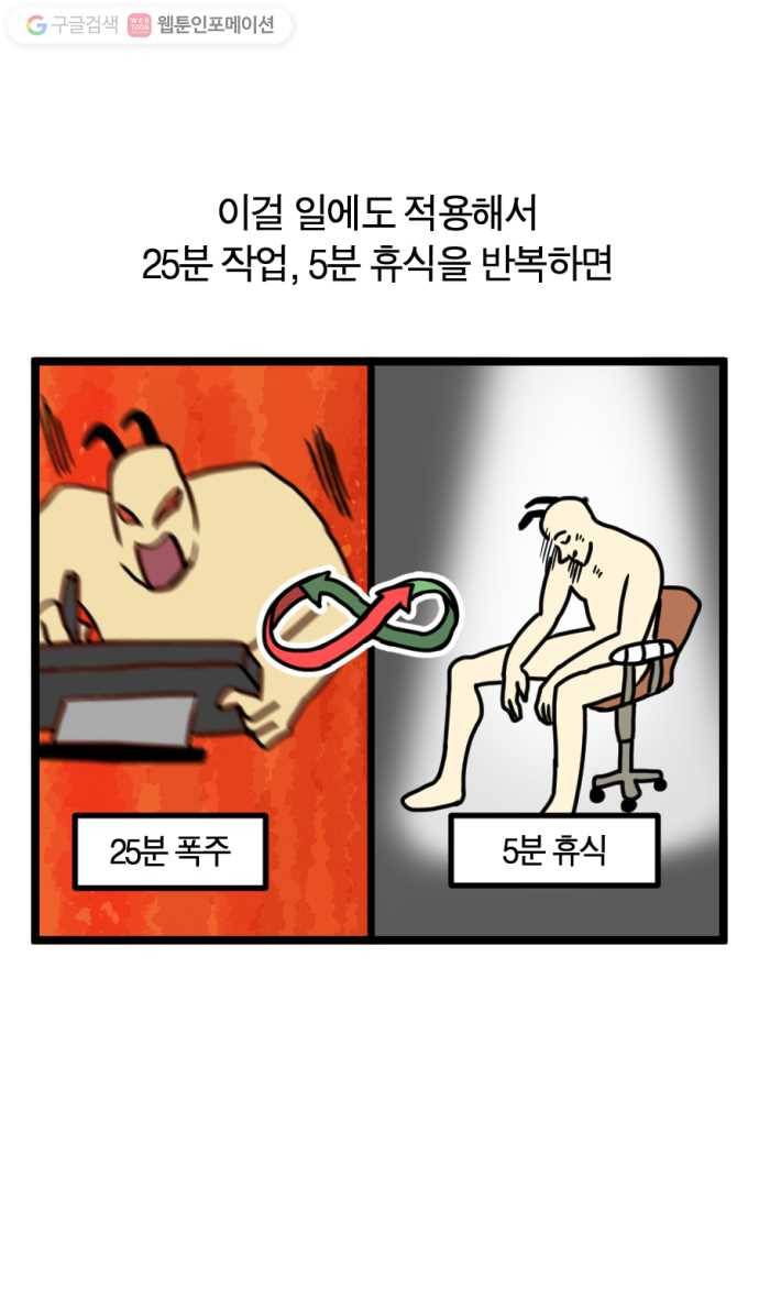 모죠의 일지 116화. 뽀모도로 집중법 4