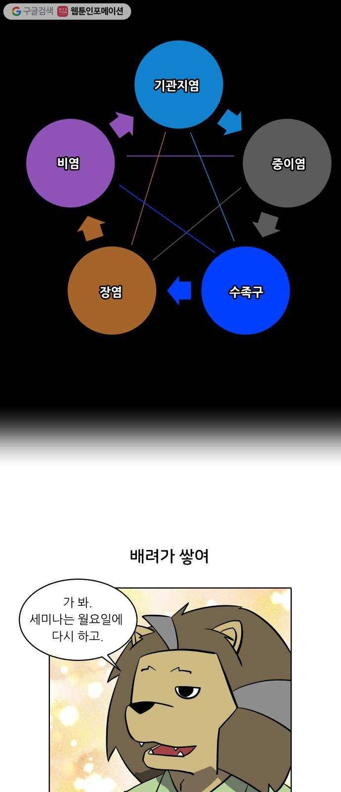 닥터앤닥터 육아일기 149. 복귀 4 24
