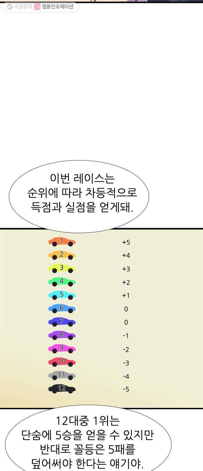 미드나잇 체이서 86화 11