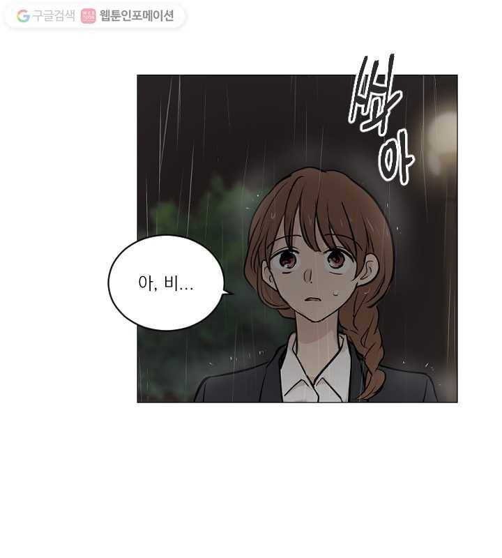 우리는 매일매일 마지막화 36