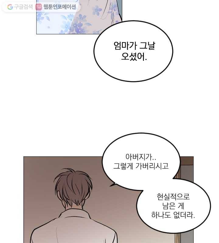 우리는 매일매일 마지막화 58