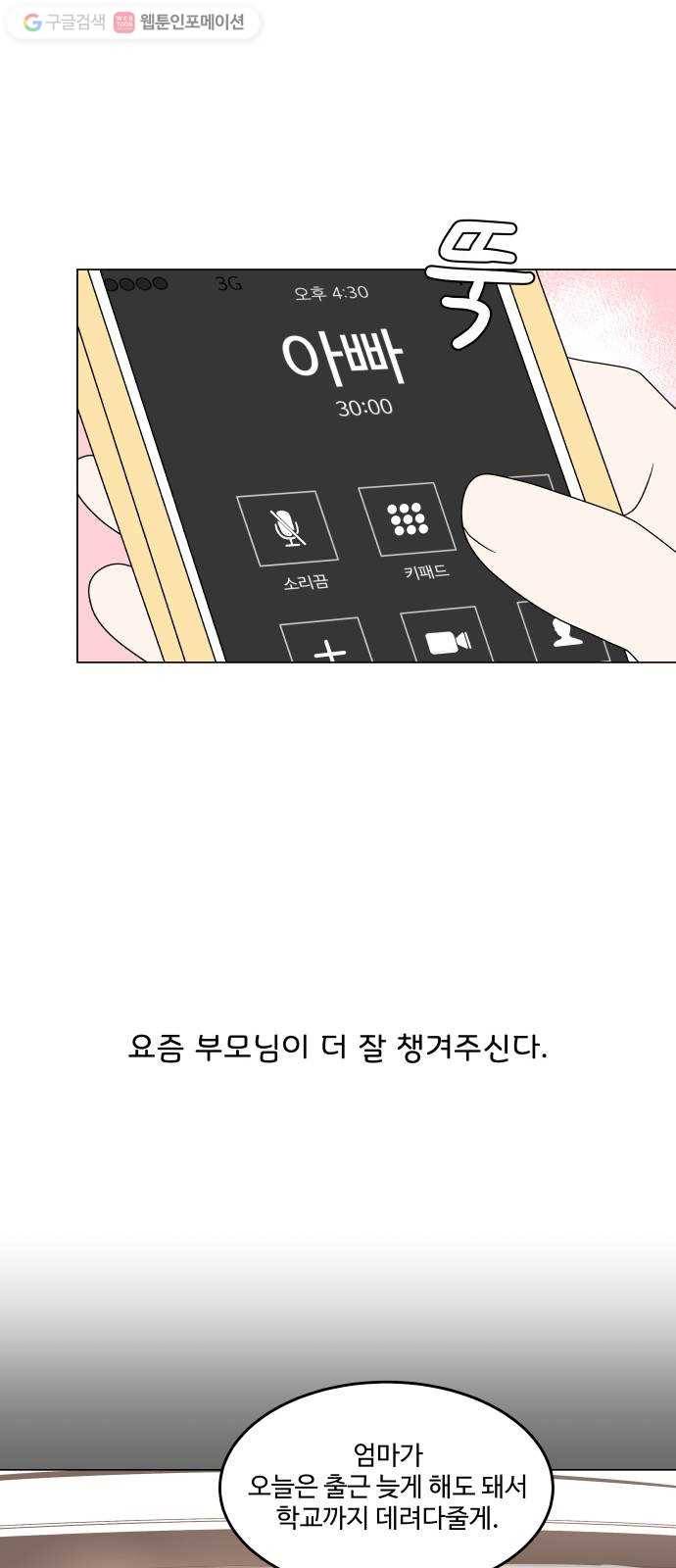 걸어서 30분 128화 데이트 신청 4