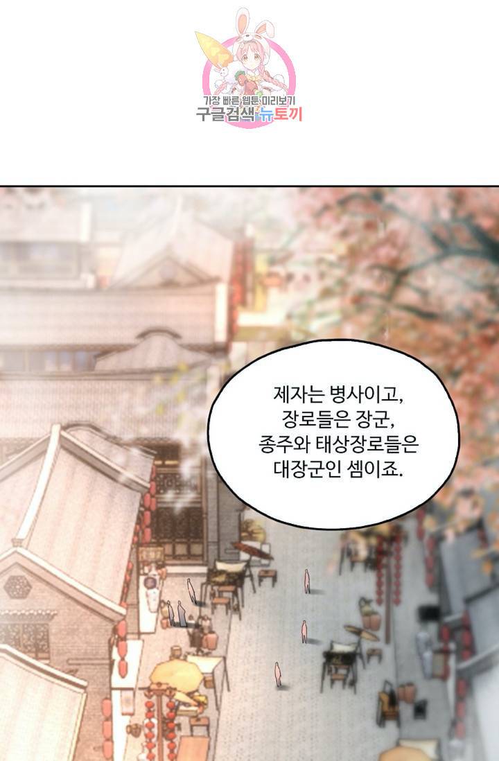 Retry: 다시 한번 최강 신선으로 426화 57