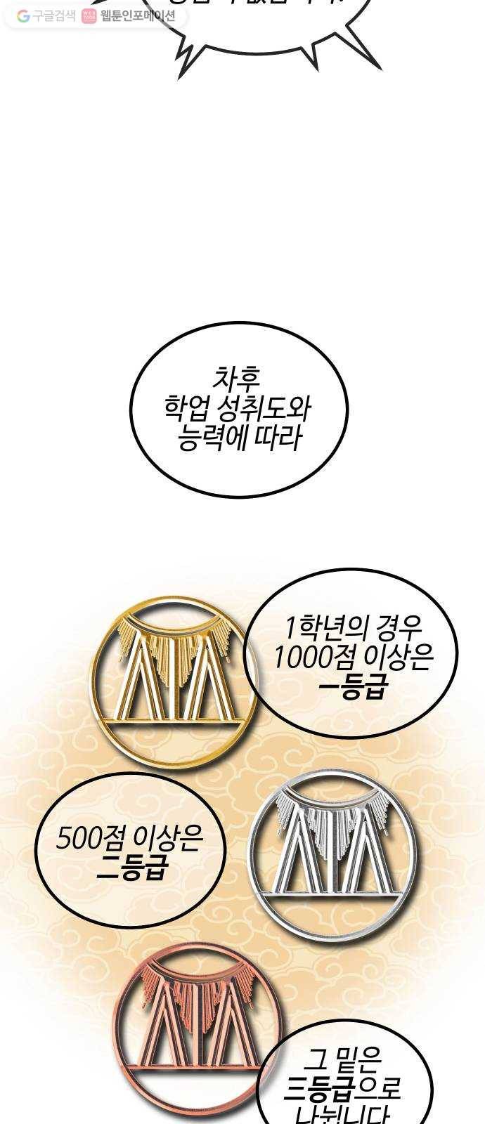 신이 담긴 아이 13화 입학 45