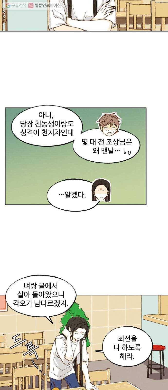 합격시켜주세용 20화 19