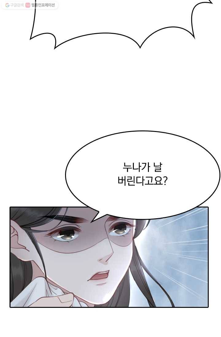 폭군이 내 새끼가 되었습니다 20화 19