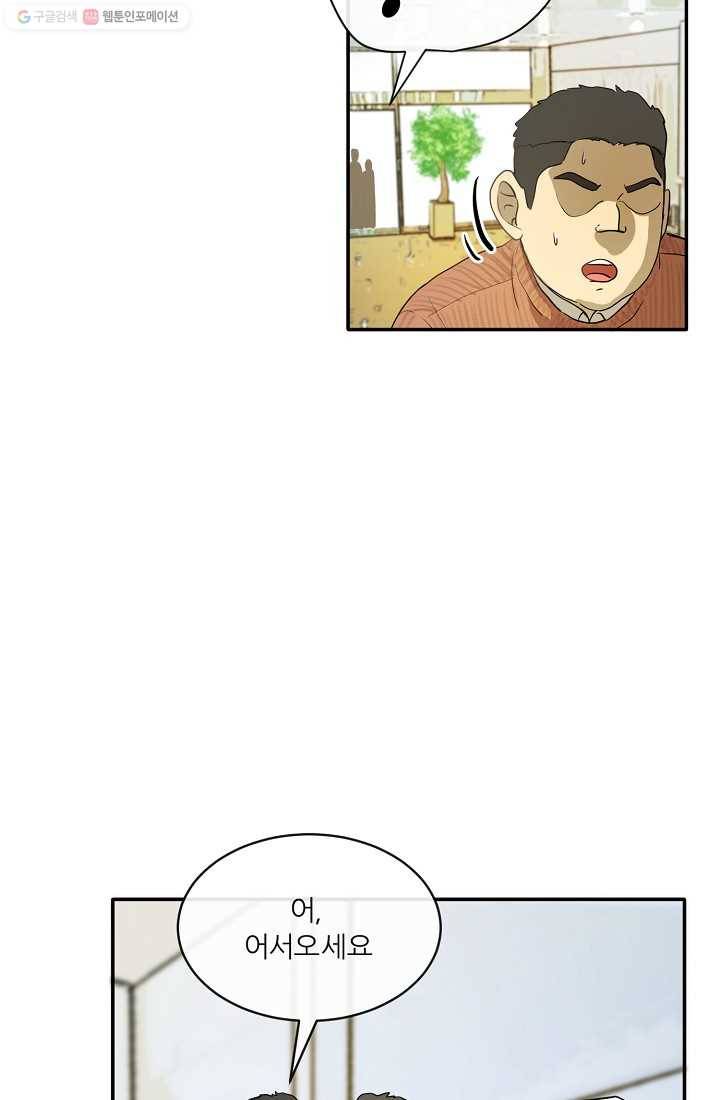 사업왕 심길후 프롤로그 51