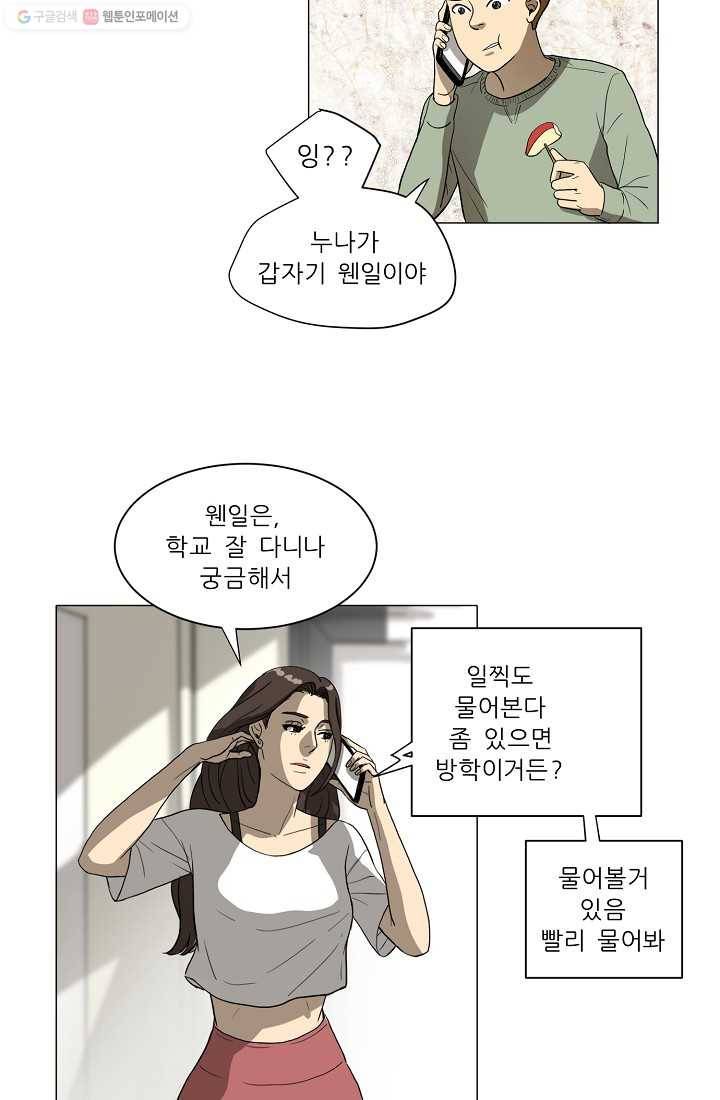 사업왕 심길후 16화 2