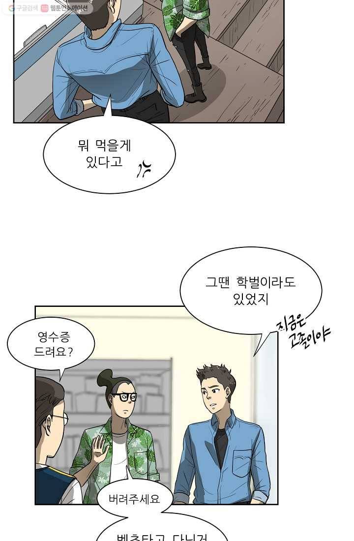 사업왕 심길후 24화 4