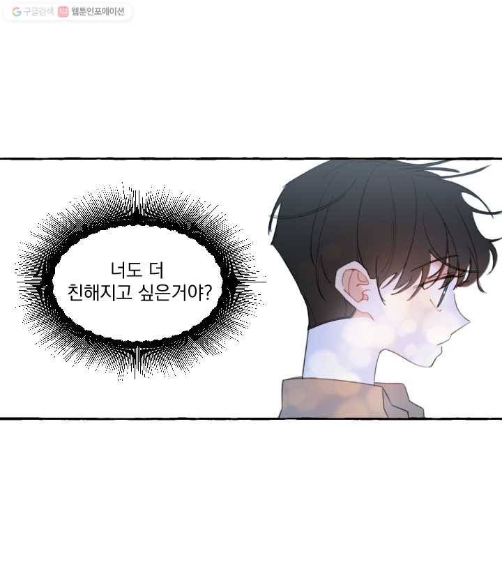 사랑에 번역앱이 필요한가요? 10화 3
