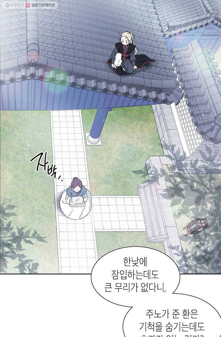 애월의 꿈 47화 2