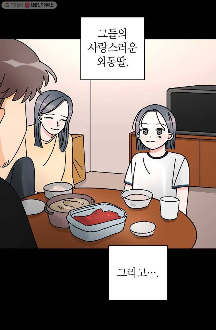 어떤 사이 32화 4