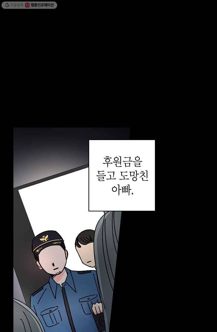 어떤 사이 32화 5