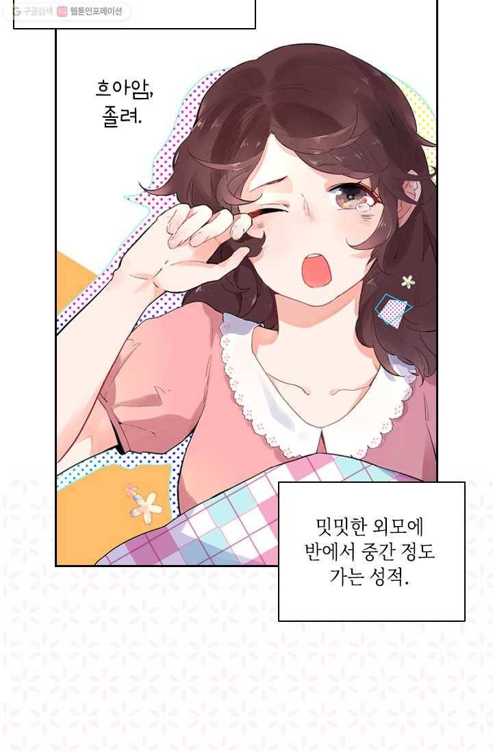 SOS! 사랑에 빠졌나방 제1화 5