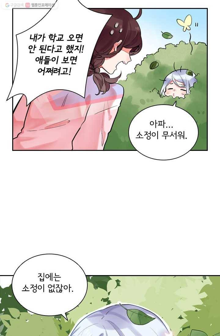 SOS! 사랑에 빠졌나방 제21화 10
