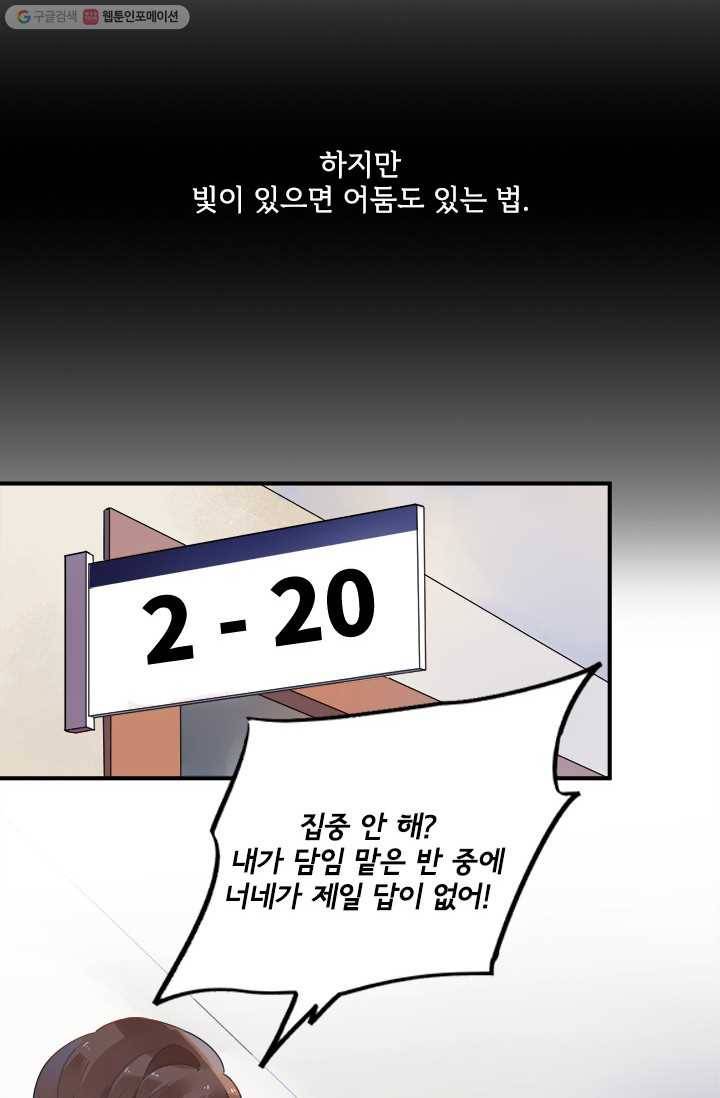 돌로의 운명캡슐 1화 28