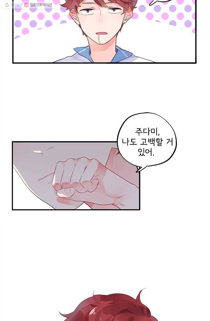 돌로의 운명캡슐 1화 41