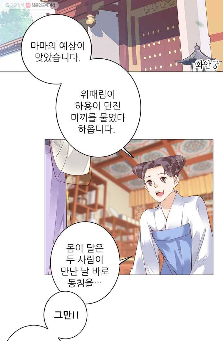위황후, 궐을 쓰다 - 31화 2