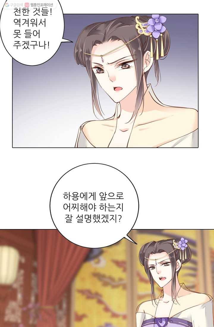 위황후, 궐을 쓰다 - 31화 3
