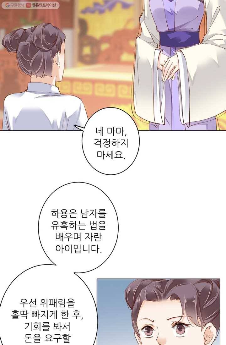 위황후, 궐을 쓰다 - 31화 4