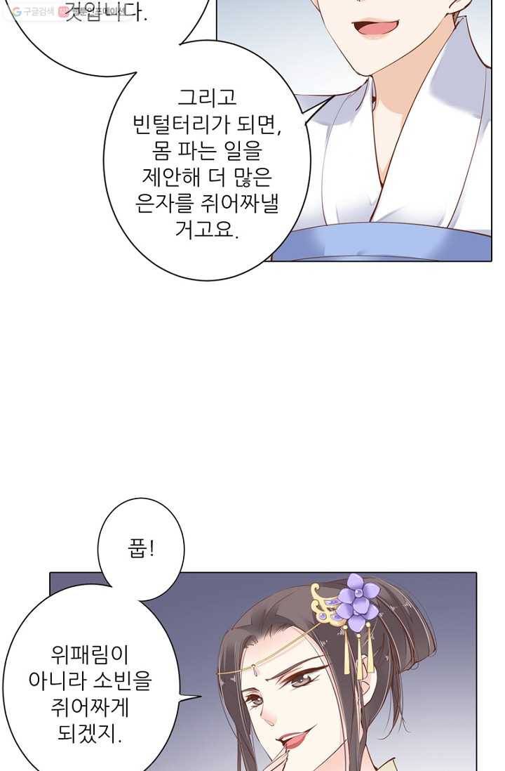 위황후, 궐을 쓰다 - 31화 5