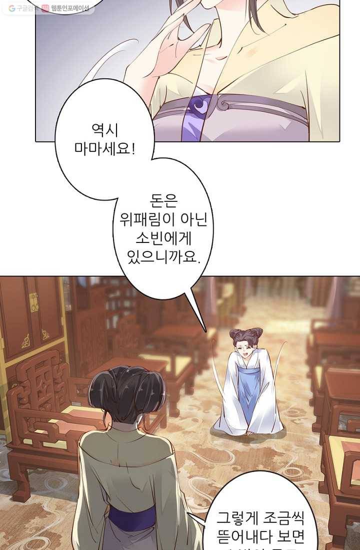 위황후, 궐을 쓰다 - 31화 6