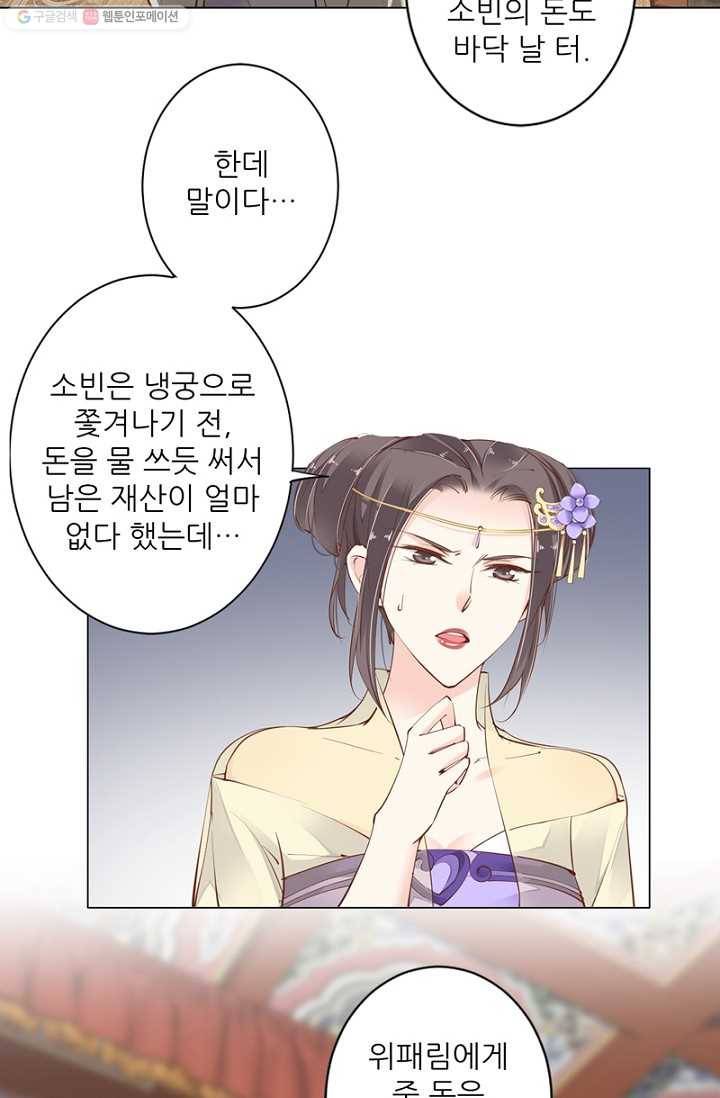 위황후, 궐을 쓰다 - 31화 7
