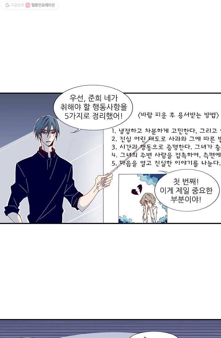 천면남친 24화 2