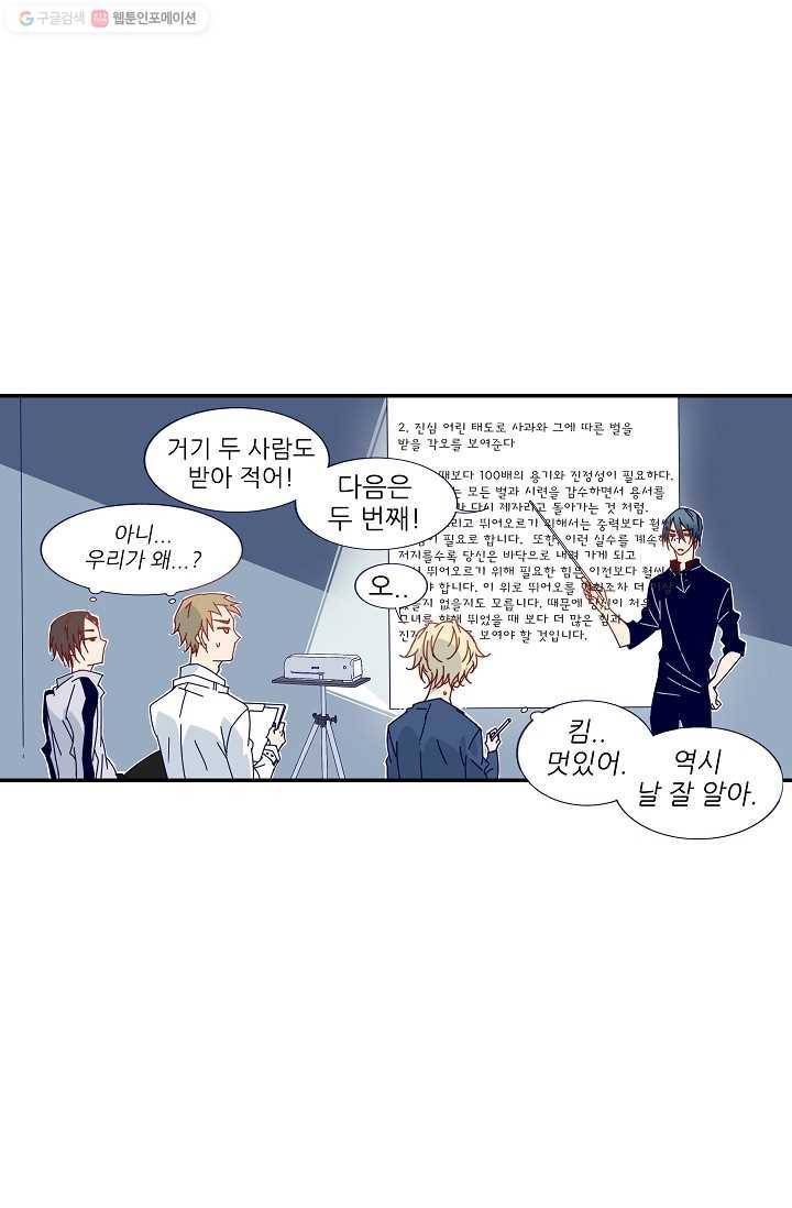 천면남친 24화 4