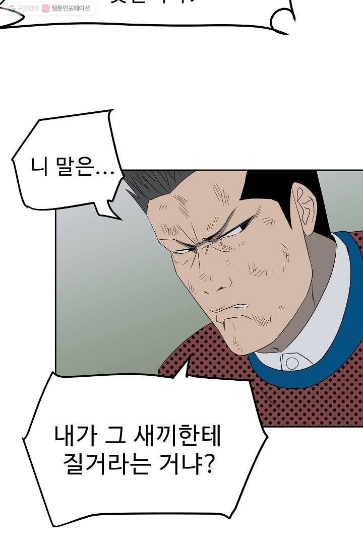 철보： [빌런] 20화 50