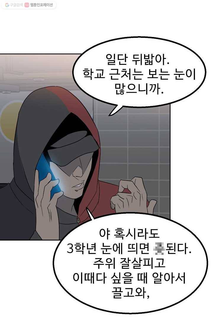 철보： [빌런] 20화 69