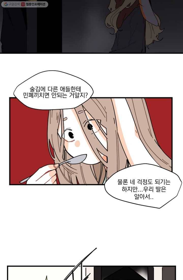 발밑에 클로버 3화 6