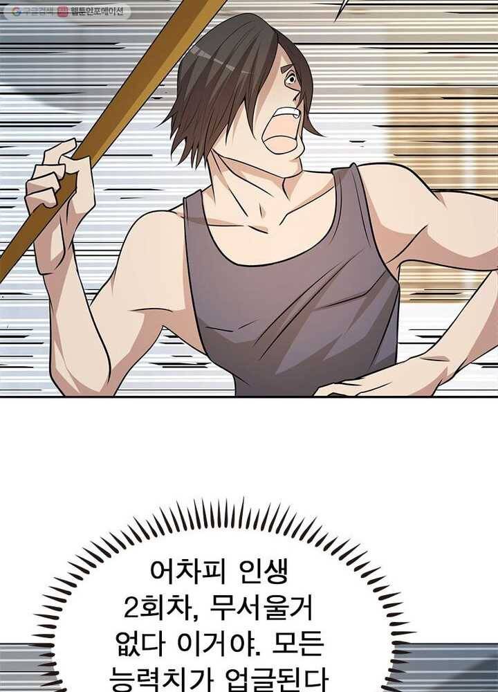 환생하여 의사로 살아남기 3화 52