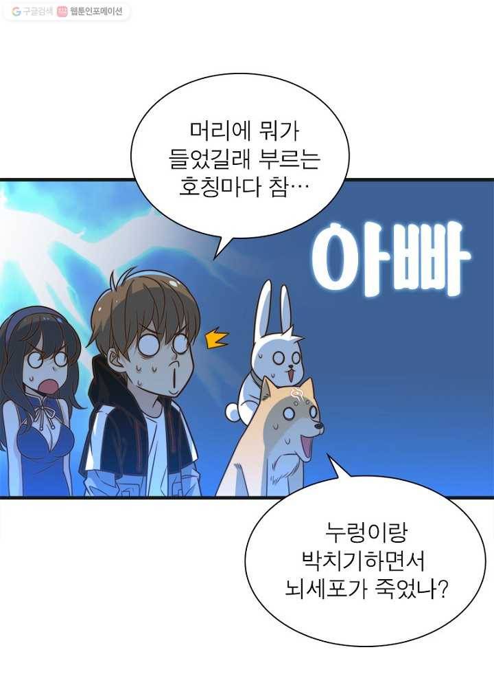 환생하여 의사로 살아남기 18화 6