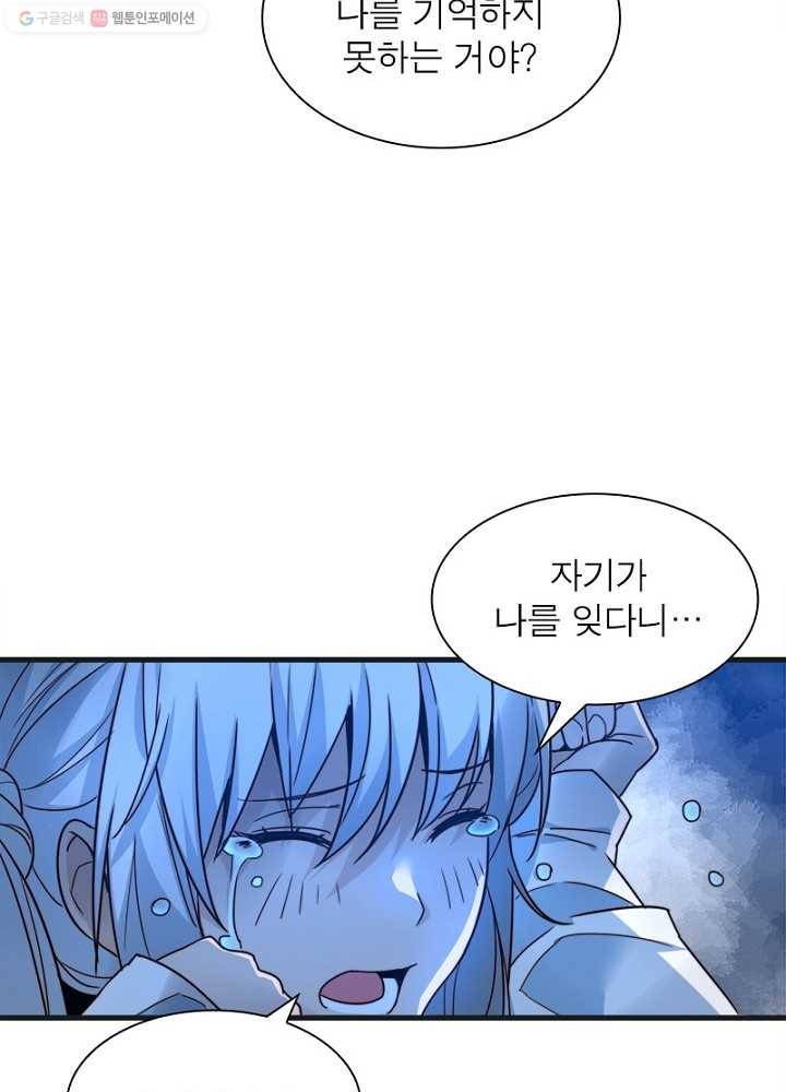 환생하여 의사로 살아남기 18화 8