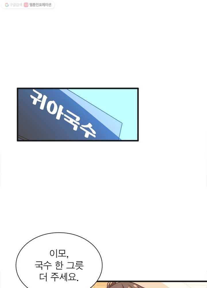 환생하여 의사로 살아남기 18화 12