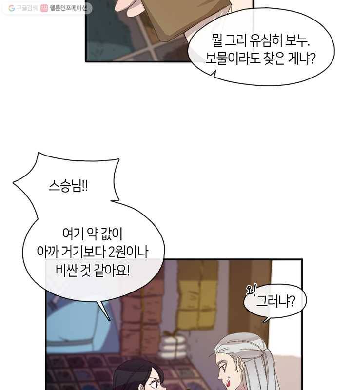 황제의 연인 01화 20