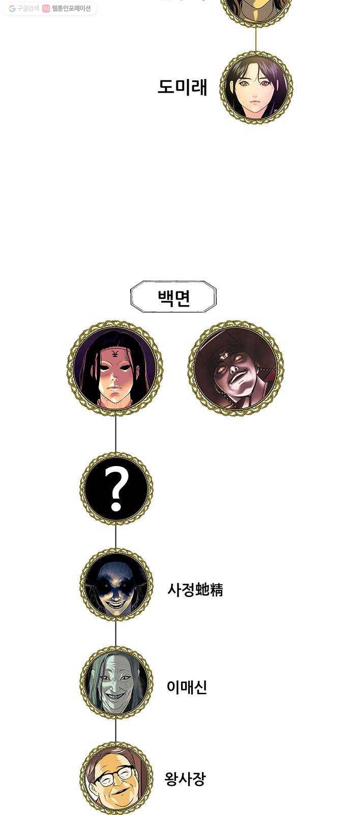 미래의 골동품 가게 시즌1 후기 15