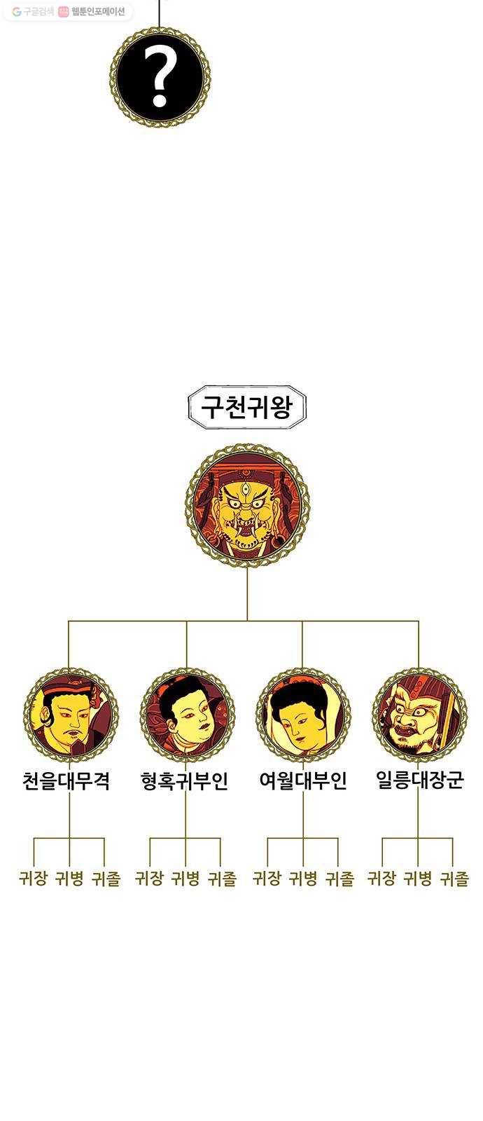 미래의 골동품 가게 시즌1 후기 16
