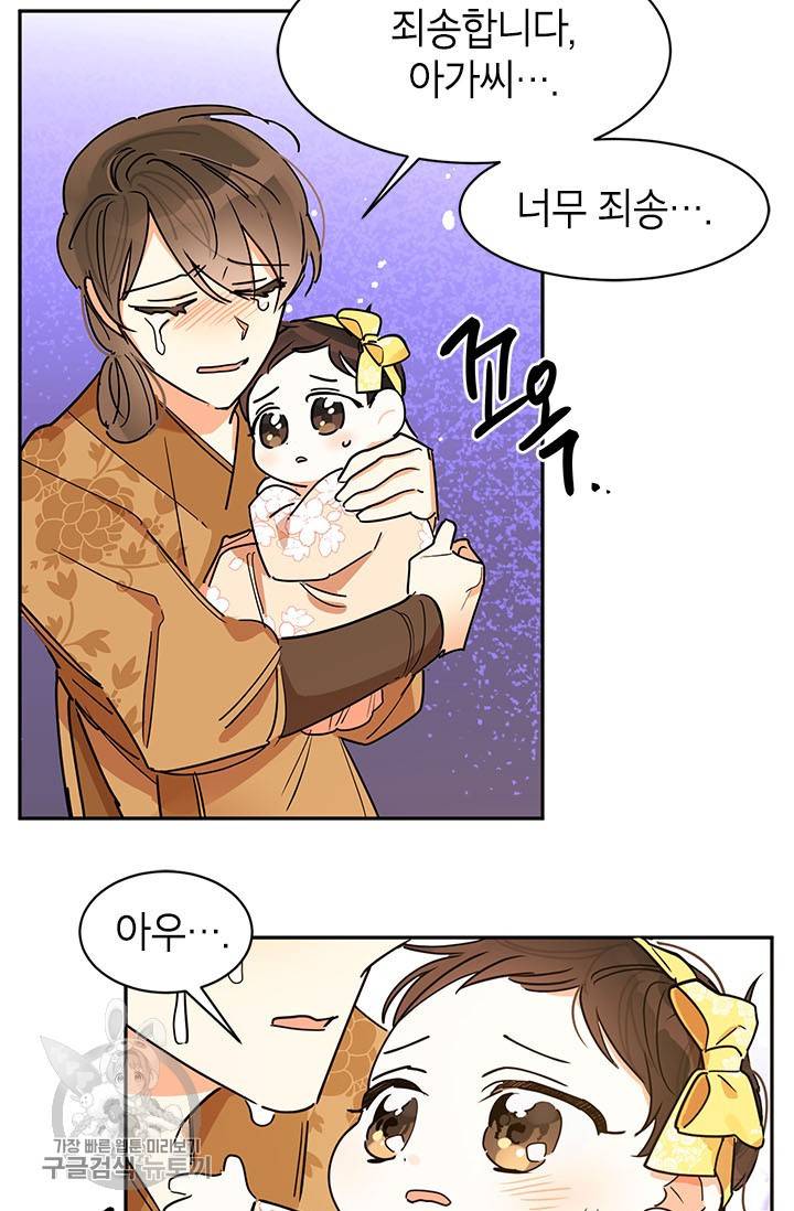 무협지 최고 악당의 귀한 딸입니다 2화 70