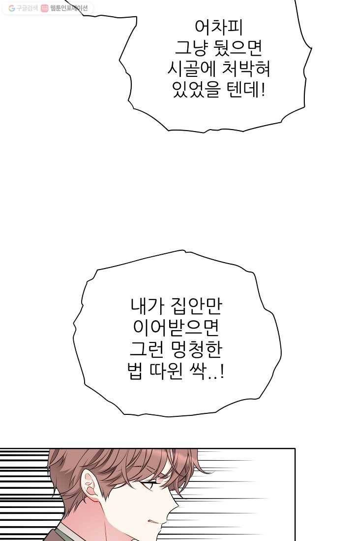 뮈엘라의 수사관 145화 15