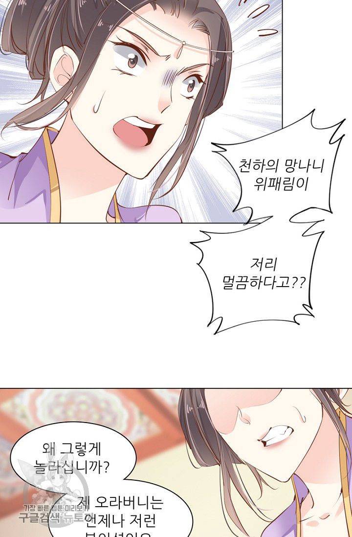 위황후, 궐을 쓰다 36화 3