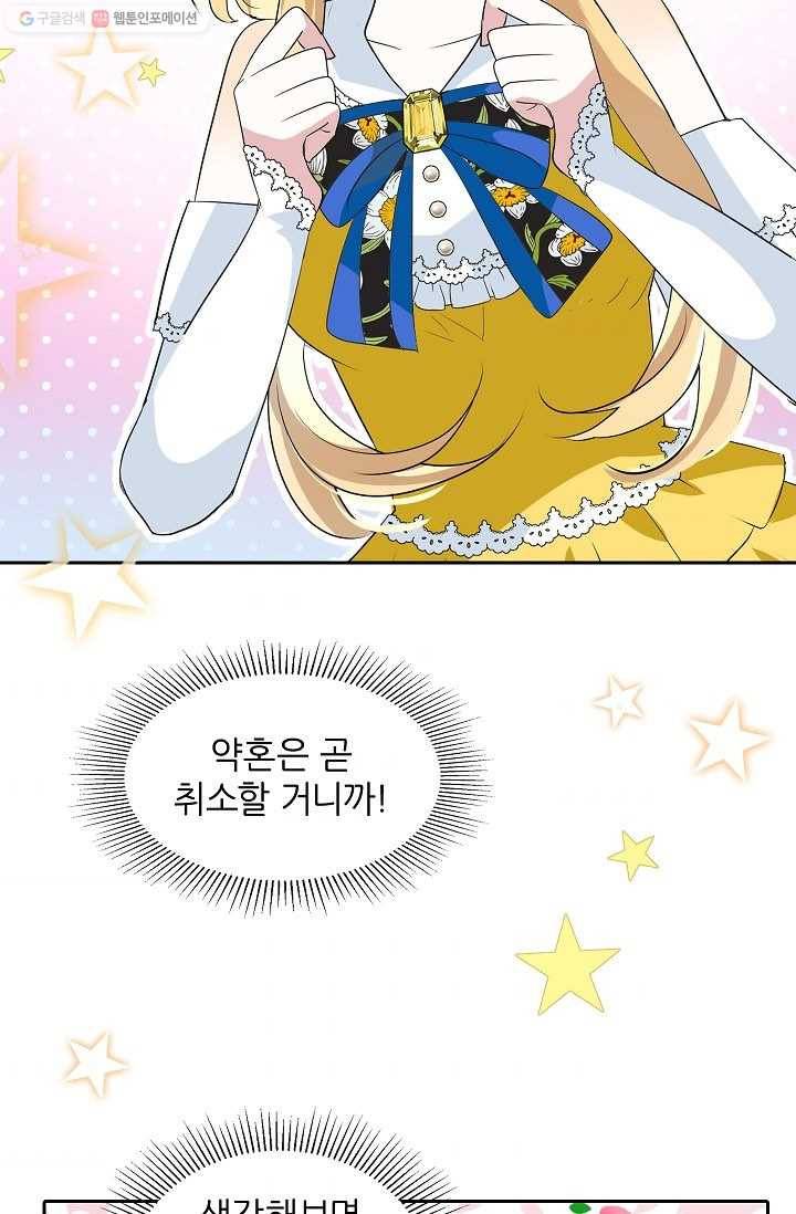 왕녀님은 파혼하고 싶어 20화 11